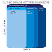 Classic Brands 410069-1150 Cool Gel 8 Inch Gel Memory Foam Mattress, Queen Size