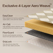 PureCozy 5'x7' Area Rug, Contemporary Beige Plaid, Low Pile, Non-Slip, Machine Washable