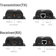 Siig Full HD HDMI Extender Over Cat5e/6 With IR Remote Control, 164ft Range, Local Monitoring Output, Metal Housing, CE-H26011-S1