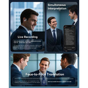 EUQQ AI Translation Earbuds, Real Time 3-in-1 Translator Device, Supports 144 Languages, Open Ear Bluetooth Earbuds with Charging Case, Q16H3 AI