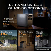 EF ECOFLOW EF-DL3-C Portable Power Station Delta 3 Classic with Solar Charge Cable