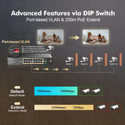 MokerLink 16 Port Fast Ethernet PoE Switch with 2x 1G Uplink Port, 250W, Support IEEE802.3af/at, Unmanaged Switch