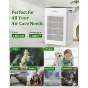 AIRFIRE Air Purifier for Pets, Large Room 2000 Sq.Ft, True HEPA H14 Filter, Ultra-Quiet Sleep Mode 22dB, Real-Time Air Quality Monitor, AP309