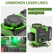 Wildora Laser Level, 16 Line 4x360 Green 4D Cross-Line, Self-Leveling with Remote Control, 2x4800mAh Batteries, Tripod and Hard Carrying Case