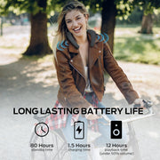 Monster Neckband Bluetooth Speaker, Wireless Wearable Speaker with True 3D Stereo Sound, 12H Playtime, IPX7 Waterproof, Hands-Free Calling, MS31901