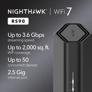 NETGEAR Nighthawk RS90 Dual-Band WiFi 7 Router, 3.6 Gbps Speed, Covers 2,000 Sq. Ft., Supports 50 Devices, 2.5 Gigabit Internet Port, Four 1 Gigabit LAN Ports