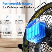 SKVEVN 14-Inch High-Velocity Portable Industrial Floor Fan