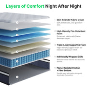 Behost 003UW100TA Twin Size Mattress 10