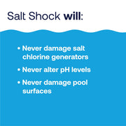 HTH Salt Shock Fast Dissolving Pool Chemical, 3.75 lb, 5 Pack, Compatible with Salt Chlorine Generators, 52047