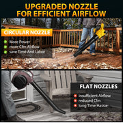UNTIMATY Cordless Leaf Blower, 500 CFM, 150 MPH Turbo Airflow, Dual 21V 4.0Ah Batteries, Brushless Motor, 3-Speed Settings, Lightweight Handheld G250411-YE