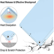 Funbiz iPad10.2-TPU-PU-QL Case for Apple iPad 9th 8th 7th Generation 10.2 inch Case Cover with Pencil Holder, Light Blue