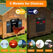 Pet Deluxe Extra Large Automatic Chicken Coop Door, Solar Powered, Anti-Pinch Horizontal Dual-Door, Weatherproof Aluminum, Timer, Light Sensor, Remote Control, SWM-01266