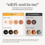 Nood The Flasher 2.0 IPL Laser Hair Removal Handset - Pain-Free Permanent Results - Gloss White