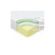 Zinus M-FMS-1200Q Spa Sensations Serenity 12