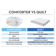 Jiangyin Shule Hometextile Co. Ltd YZ8501321522-24 Your Zone Kids Reversible Quilt Set, Gray Sheets, Full