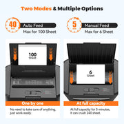 QUIETLEMON 100-Sheet Auto Feed Cross-Cut Paper Shredder, Heavy Duty, 8 Sheet Manual Feed, 4.5 Gallon Pullout Bin, Black, 0850080123