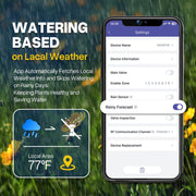 Pihode Smart Sprinkler Controller, 8-Zone Wi-Fi Irrigation System with App Remote Control, Rain Skip, Seasonal Watering Adjustment