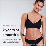 Braun IPL Skin iExpert Laser Hair Removal Device with Smart IPL Technology, 3 Specialized Heads, Venus Razor, and Travel Pouch