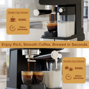Bluebow Espresso Machine, 20 Bar High-Pressure, Dual Boiler, Automatic Milk Frother, Color Touchscreen, 1350W, CM5610