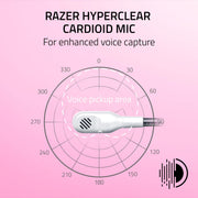 Razer Kraken Kitty V2 Wired Gaming Headset, TriForce 40mm Drivers, HyperClear Cardioid Mic, 7.1 Surround Sound, Chroma RGB Kitty Ears, White