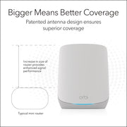 NETGEAR Orbi 750 Series AX5200 Tri-Band Mesh Wi-Fi 6 System, Router with 2 Satellite Extenders, Coverage up to 7,500 sq. ft., Supports 75 Devices, White, RBK753P-100NAS