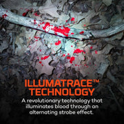NEBO NEB-HLP-0020 IllumaTrace Blood Tracker Headlamp