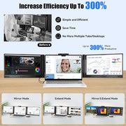 AEEZO 14 Inch 1080P IPS Portable Monitor, 280 Rotatable Screen Extender, Full HD Display, Type-C USB Interfaces, Compatible with 13-17.3 Inch Laptops