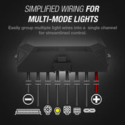 Type S Elevate Lynx 6 Switch Control Panel & Power Hub, Universal 12V Compatibility, RGB Backlit Keypad, Bluetooth Connectivity, 6 Gang, BLELED50