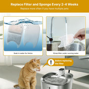 kittyspout 24x Filter Sets + 12 Pack Filters for Wireless 2.0 and 2.2L Cat Water Fountain - High Density Cotton