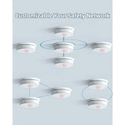 SITERWELL GS886F Hardwired Interconnected Smoke Detector Carbon Monoxide Detector Combo with 2 AA Batteries Back Up,  3 Pack