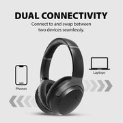 Avantalk Aria Pro 3 Bluetooth Wireless Headphones with Detachable Noise-Canceling Mic, 20ms Low Latency, Dual PC and Phone Connection, USB-C Dongle, Compatible with PS5, ATBH-AS92-T