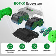 BOTKK 2.5Ah Lithium-Ion Replacement Battery for EGO 56V Outdoor Power Tools with Fuel Gauge BA2800T