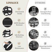 Justlet Loyalice HDPE Outdoor Rocking Chair, Black, High Back, Wood-Grain Texture, Heavy-Duty, Fade Resistant