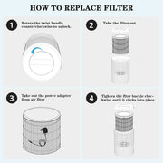 AIRFIRE KJ160 Replacement H13 HEPA Air Purifier Filter for Model AP201 Air Purifier, Original
