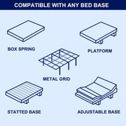 Subrtex SESBTBKCD04Q Gel-Infused Memory Foam Mattress Topper, 4 Inch, Queen, Removable Fitted Cover