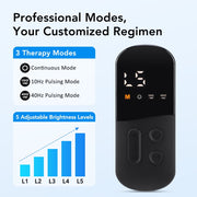 HailiCare Hair Growth Cap, LED Hair Growth Device - 96 LEDs 660nm & 850nm, Hair Density Cap for Hair Loss Solution