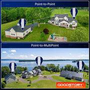 Good Story Wireless Bridge Point to Point Outdoor WiFi Network Expansion Kit, Long Range 5G, 1000Mbps, 2 Units Pre-Configured, White, WB504H