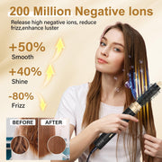 Taotique 8 in 1 Blow Dryer Brush Set, Detachable Hair Styling Tool with 3 Heat Settings, Multi-Attachment Hot Air Brush for Curling, Drying, Volumizing, Smoothing, Gold