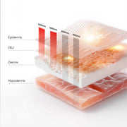 Kala Therapy Red Light Mini 2.0 Portable Handheld LED Red Light Therapy Device with 4 Wavelengths 630nm 660nm 830nm 850nm, White, MI-001