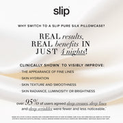 Slipsilk Pure Silk Pillowcase, 22 Momme Mulberry Silk, Anti-Aging, Rose Gold, King