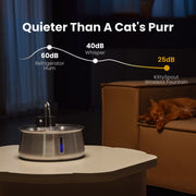 KittySpout Wireless Fountain 2.0 CRO1 - 2 Month: Wireless KittySpout + 4 filter sets