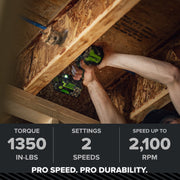 Greenworks Pro PowerAll 24V Brushless Hammer Drill, 1,350 in-lb Torque, 2.0 Ah USB-C Battery, 65W Charger, HD5150A1