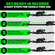 Rhino USA Retractable Ratchet Tie Down Straps, 4-Pack, 1 Inch x 10 Feet, 1,209 lb Break Strength, Blue, Auto Self Retracting with Soft Loop Tie Downs, TD-RSRE1X10-BLU