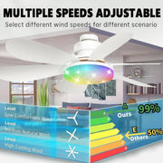 DNXNIAIFY Ceiling Fan with Light, 20.5 in ABS Crystal Blades, Multi-Color RGB LED, White