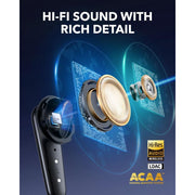 Soundcore Liberty 4 Pro Wireless Earbuds by Anker, Noise Cancelling with 7-Sensor Adaptive Technology, Studio-Level Hi-Fi Sound, AI Clear Calls, Glossy Black, A3954ZF1