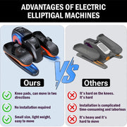 E-Shine Leisure Under Desk Elliptical with Magnetic Resistance, 3 Programs, LCD Display, Remote Control, Safety Straps, Compact Portable Leg Exerciser