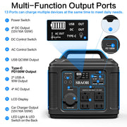 SBAOH Portable Power Station, 300W 296Wh Lithium Battery, 80000mAh, Solar Generator with 4 AC Outlets, PD 100W USB-C, QC 3.0, USB-A, DC Ports, LED Flashlight, Blue, P302