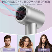 Purevigil High-Speed Ionic Hair Dryer, 1500W, 150000 RPM Brushless Motor, 500M Negative Ions, Quiet Under 51 dB, Intelligent Temperature Control, Gray, V ZCY883-7
