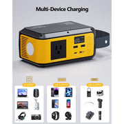 VTOMAN Jump 100 Portable Power Station, 88.8Wh LiFePO4 Battery, 100W AC Outlet with 200W Surge, 65W USB-C Fast Charging, Compact Lightweight Design