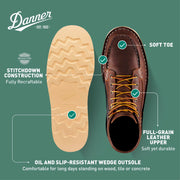 Danner Bull Run Moc Toe 6